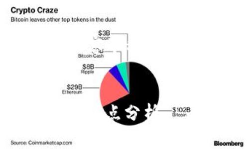 注意：由于字数限制，我会提供一个结构化的内容草稿，包括、关键词、引言，并给出五个相关问题的概述。


深入了解加密货币YouTube直播：趋势、策略与热点分析